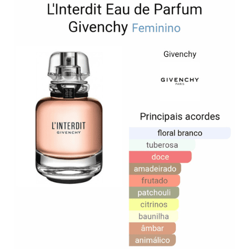 L'Interdit Givenchy Rosé
