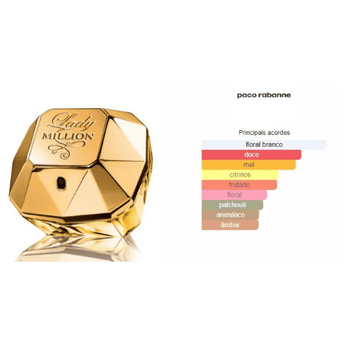 Perfume Lady Million Eau de Parfum Paco Rabanne 80 ML