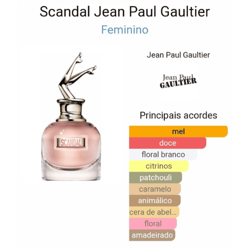 Scandal Eau de Parfum Jean Paul Gaultier 80 ML